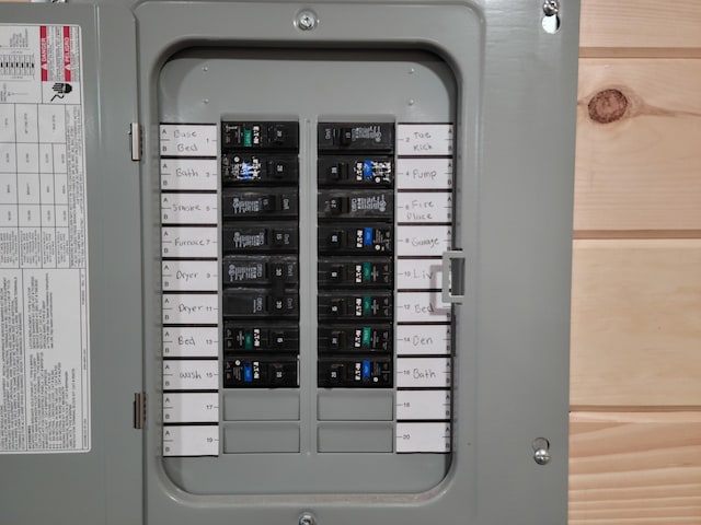 2 Old County Rd, Veazie, ME 04401 - utilities featuring electric panel
