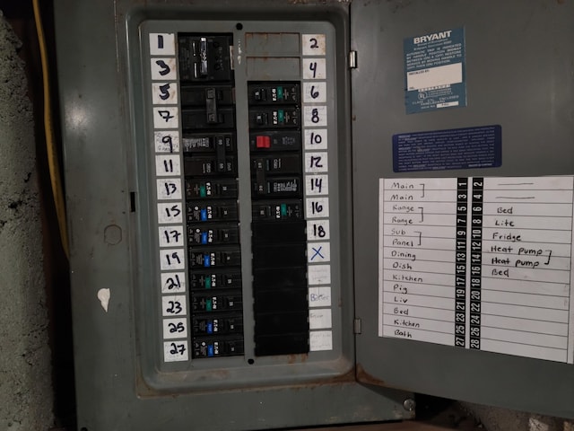 2 Old County Rd, Veazie, ME 04401 - utility room featuring electric panel