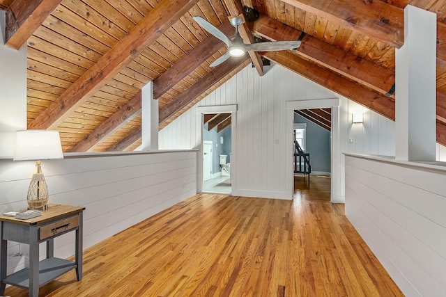 additional living space with light wood-type flooring, wood ceiling, ceiling fan, lofted ceiling with beams, and wood walls