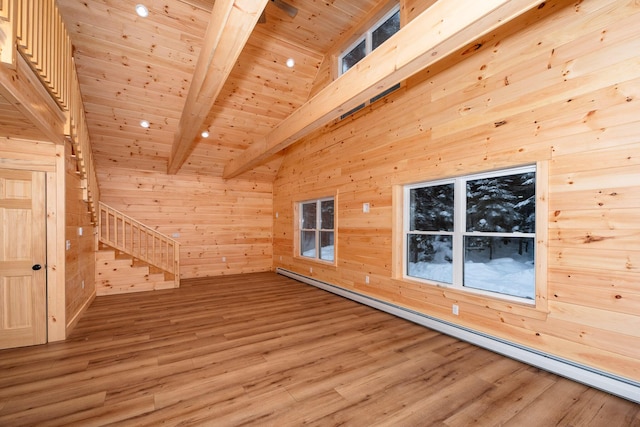 additional living space featuring a baseboard radiator, wood ceiling, wood walls, lofted ceiling with beams, and hardwood / wood-style flooring