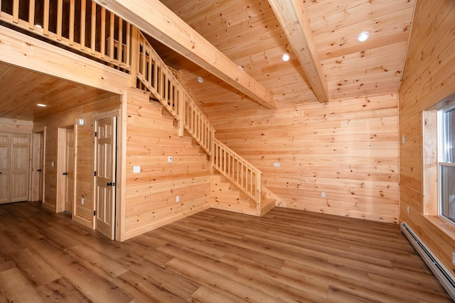 unfurnished living room with beamed ceiling, wooden ceiling, hardwood / wood-style flooring, a baseboard radiator, and wood walls