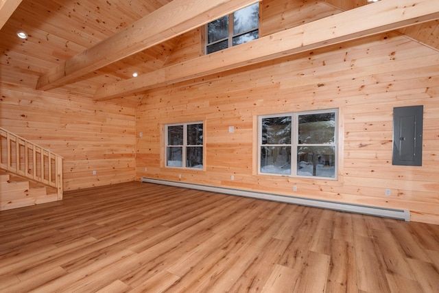 interior space with hardwood / wood-style flooring, electric panel, beam ceiling, and wooden walls