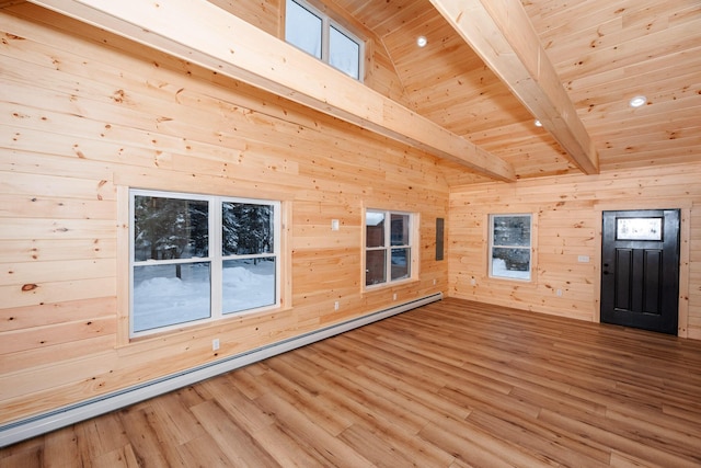 interior space featuring a baseboard radiator, wooden walls, and wood ceiling