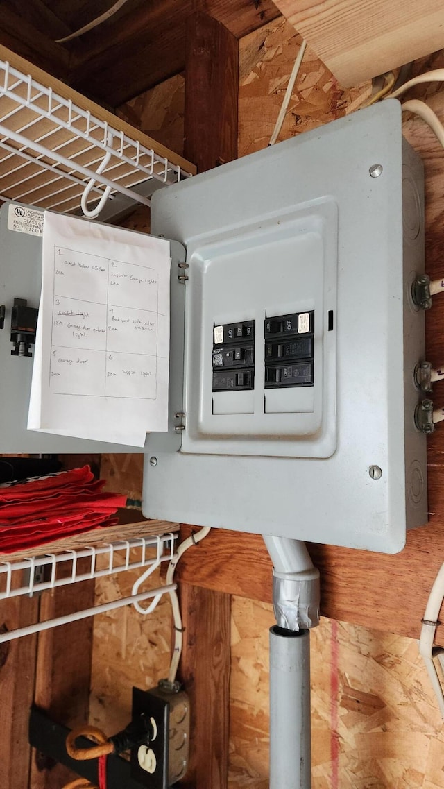 utilities featuring electric panel