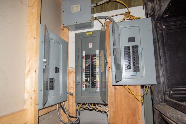 utilities with electric panel