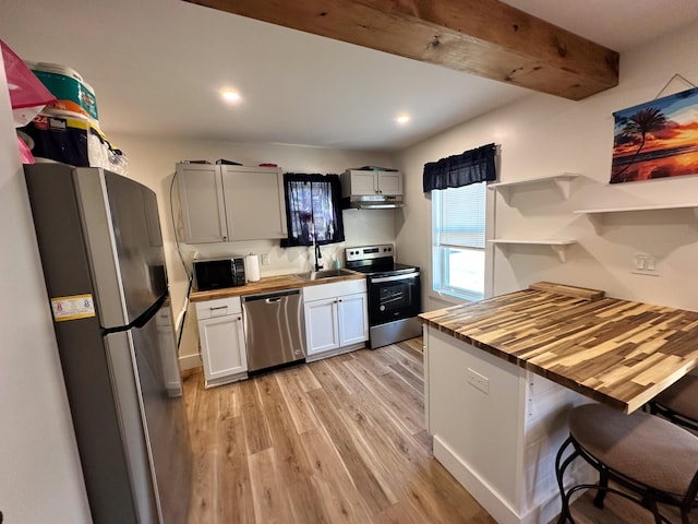 kitchen with white cabinetry, sink, stainless steel appliances, wooden counters, and a breakfast bar area