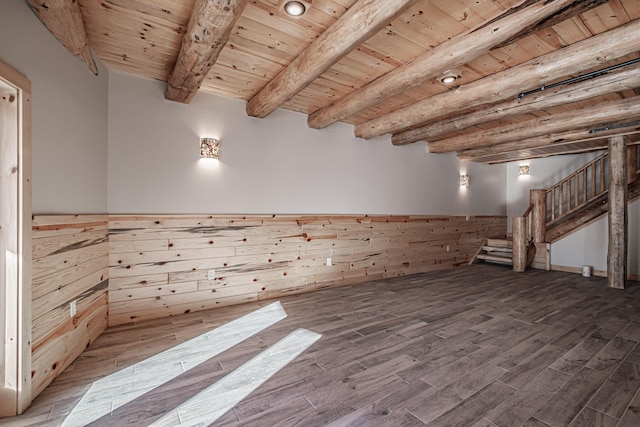 basement with hardwood / wood-style floors and wooden ceiling