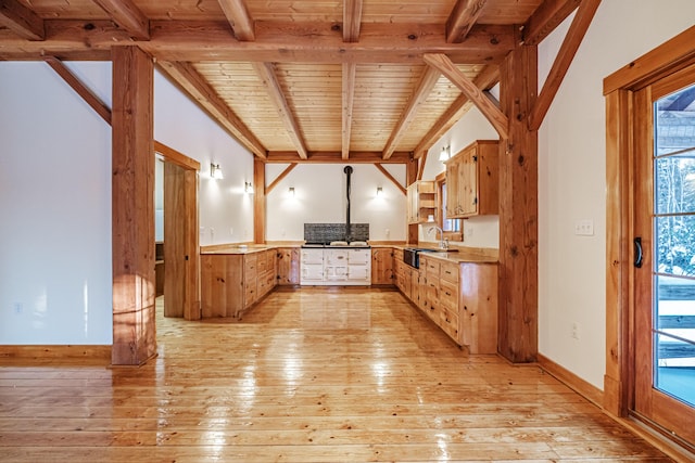 kitchen featuring beam ceiling, sink, wood ceiling, and light hardwood / wood-style floors