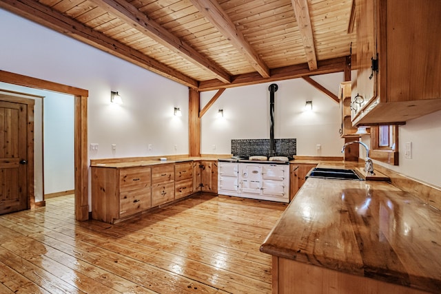 kitchen with beamed ceiling, light hardwood / wood-style floors, wooden ceiling, and sink