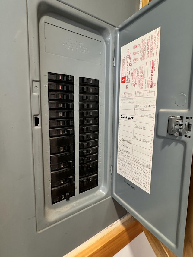 utilities with electric panel