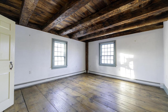 unfurnished room with beam ceiling, hardwood / wood-style floors, wood ceiling, and a baseboard radiator