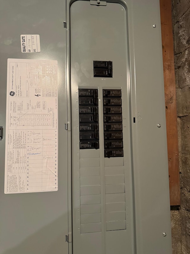 utilities featuring electric panel