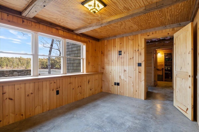 spare room with beam ceiling, wood walls, and wooden ceiling