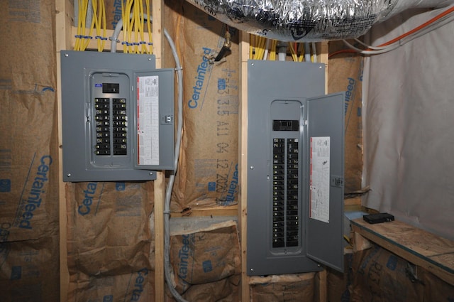 utility room featuring electric panel