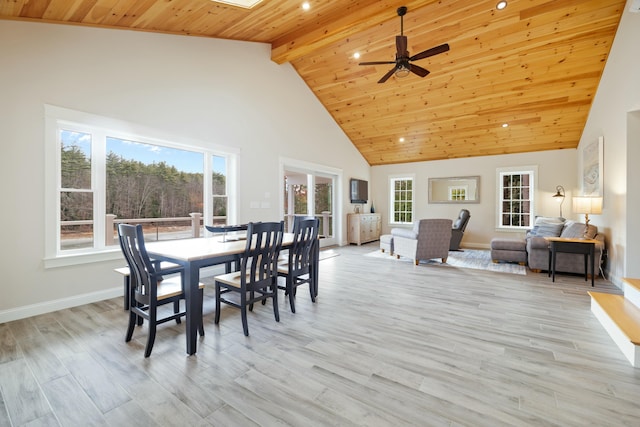 dining space with light hardwood / wood-style flooring, a skylight, wooden ceiling, ceiling fan, and beamed ceiling