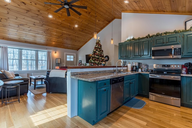 kitchen with hanging light fixtures, light wood-type flooring, appliances with stainless steel finishes, kitchen peninsula, and wood ceiling