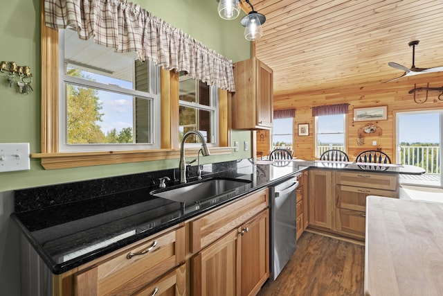 kitchen featuring sink, dark wood-type flooring, stainless steel dishwasher, wooden walls, and wood ceiling