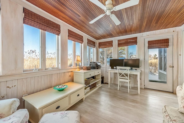 sunroom / solarium featuring plenty of natural light, ceiling fan, and wood ceiling