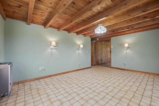 spare room with beam ceiling, wood walls, and wooden ceiling