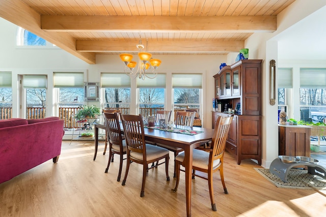 dining area with beamed ceiling, a healthy amount of sunlight, a chandelier, and wooden ceiling