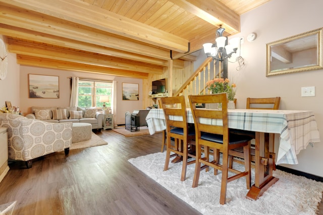 dining area featuring hardwood / wood-style floors, a chandelier, wood ceiling, and beam ceiling