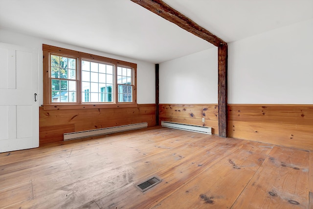 empty room featuring beamed ceiling, light hardwood / wood-style floors, baseboard heating, and wooden walls