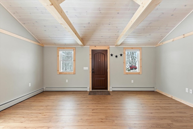 spare room with lofted ceiling with beams, a healthy amount of sunlight, a baseboard radiator, and light hardwood / wood-style flooring