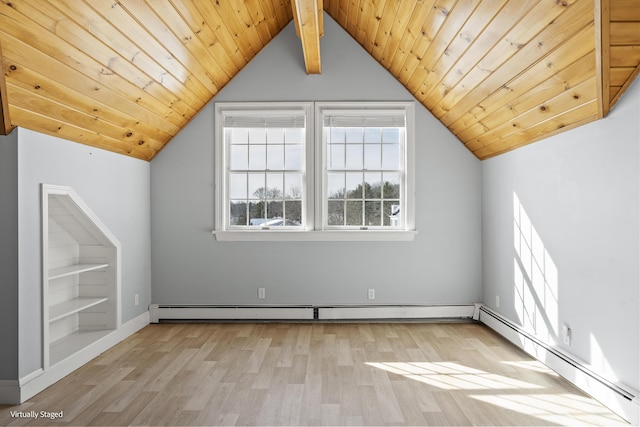 additional living space featuring lofted ceiling with beams, a baseboard radiator, wood ceiling, and light wood-style floors