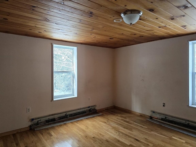 unfurnished room with light hardwood / wood-style floors, wooden ceiling, and a baseboard heating unit