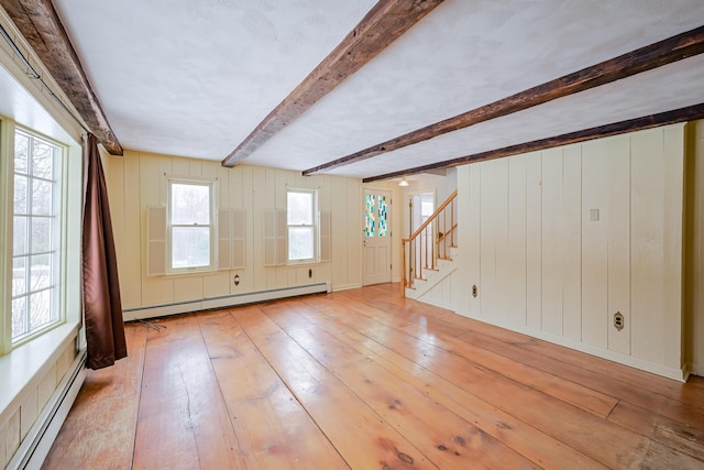 unfurnished room featuring beam ceiling, a baseboard radiator, light hardwood / wood-style floors, and wooden walls