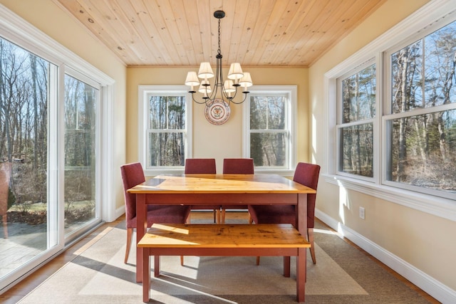 dining room with wooden ceiling, a wealth of natural light, and a chandelier