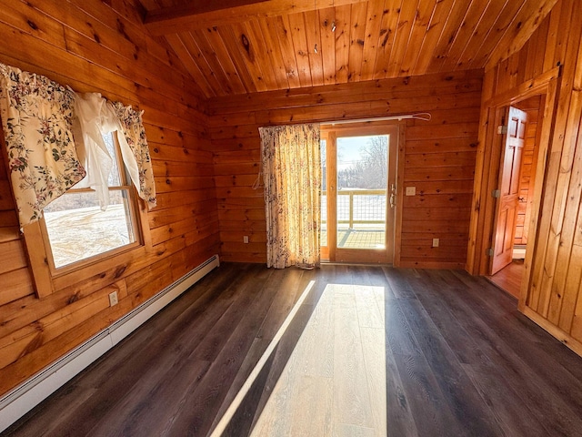 empty room featuring wood ceiling, wood walls, and a baseboard radiator