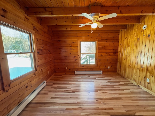 unfurnished room featuring beam ceiling, a baseboard heating unit, and wood walls