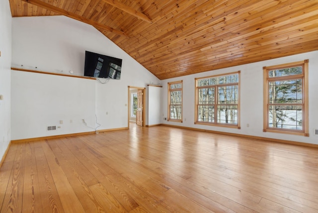 unfurnished living room with light hardwood / wood-style flooring, beam ceiling, high vaulted ceiling, and wood ceiling