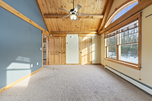 carpeted empty room with ceiling fan, wood ceiling, lofted ceiling with beams, and a baseboard radiator