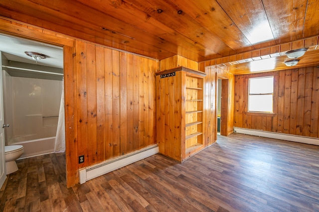 spare room featuring dark wood-type flooring, wood ceiling, baseboard heating, and wood walls