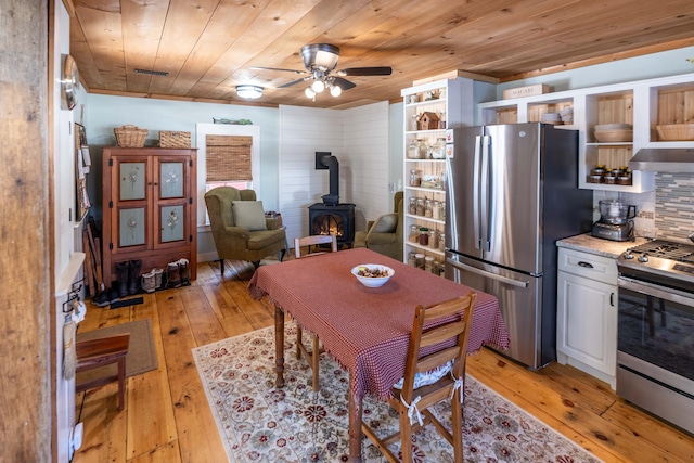 dining area with wood ceiling, light wood-type flooring, ceiling fan, and a wood stove