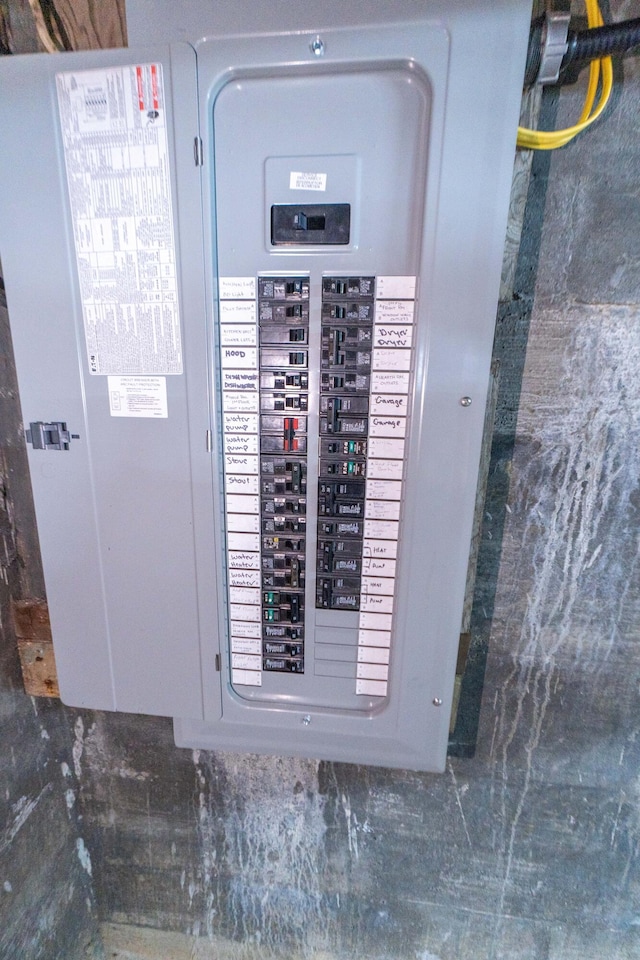 utilities featuring electric panel