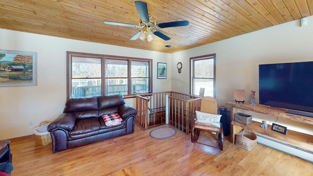 living room with a baseboard radiator, light wood-type flooring, ceiling fan, and wood ceiling