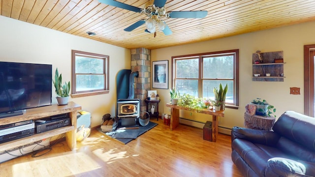 living room with plenty of natural light, light hardwood / wood-style flooring, and wooden ceiling