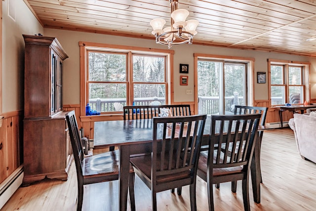 dining space with wood ceiling, light hardwood / wood-style floors, baseboard heating, and a notable chandelier