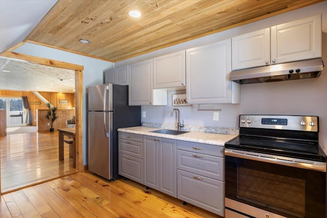 kitchen with wooden ceiling, light wood-style flooring, appliances with stainless steel finishes, under cabinet range hood, and a sink