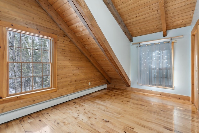 additional living space with a baseboard radiator, light hardwood / wood-style floors, lofted ceiling with beams, and wooden ceiling