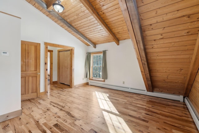 additional living space with a baseboard radiator, beam ceiling, and light hardwood / wood-style floors