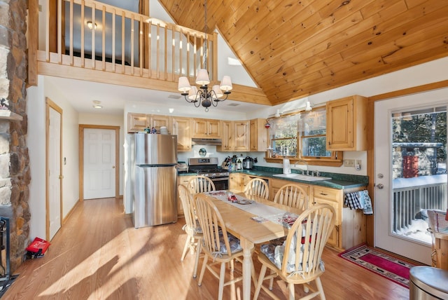 dining area with an inviting chandelier, sink, wooden ceiling, and light wood-type flooring