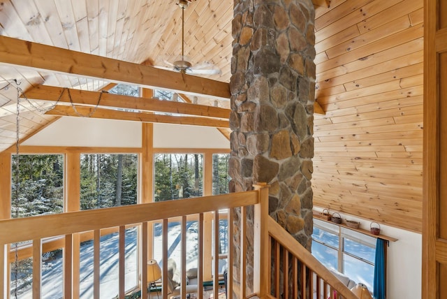 interior space with wood ceiling, beam ceiling, high vaulted ceiling, and wood walls