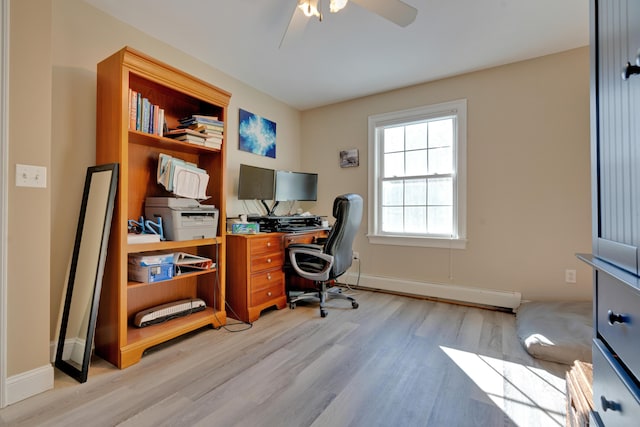 office with a baseboard radiator, light wood-style floors, a ceiling fan, and baseboards