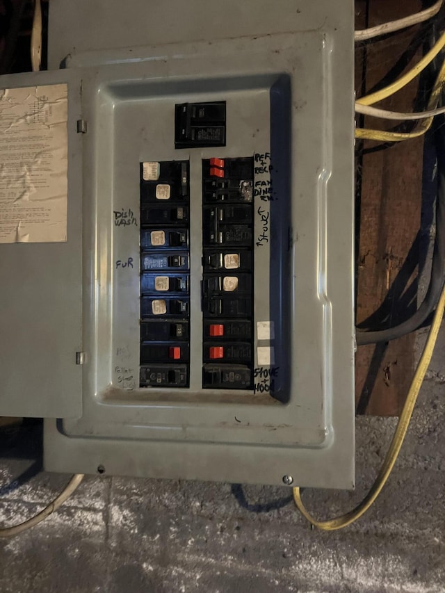 utilities featuring electric panel