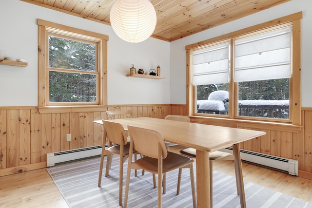 dining room with wooden ceiling, wood walls, and baseboard heating