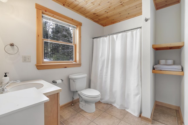 bathroom with tile patterned flooring, vanity, wooden ceiling, and toilet